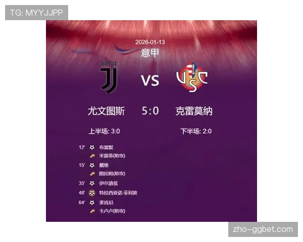 尤文图斯5-0狂胜克雷莫纳 豪取七场不败紧追前四